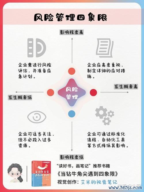 易欧交易所C2C安全吗？专家深度解析：真相风险与避坑全攻略