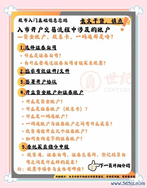 易欧交易所OTO深度解析：新手5步上手，掌握高效交易技巧