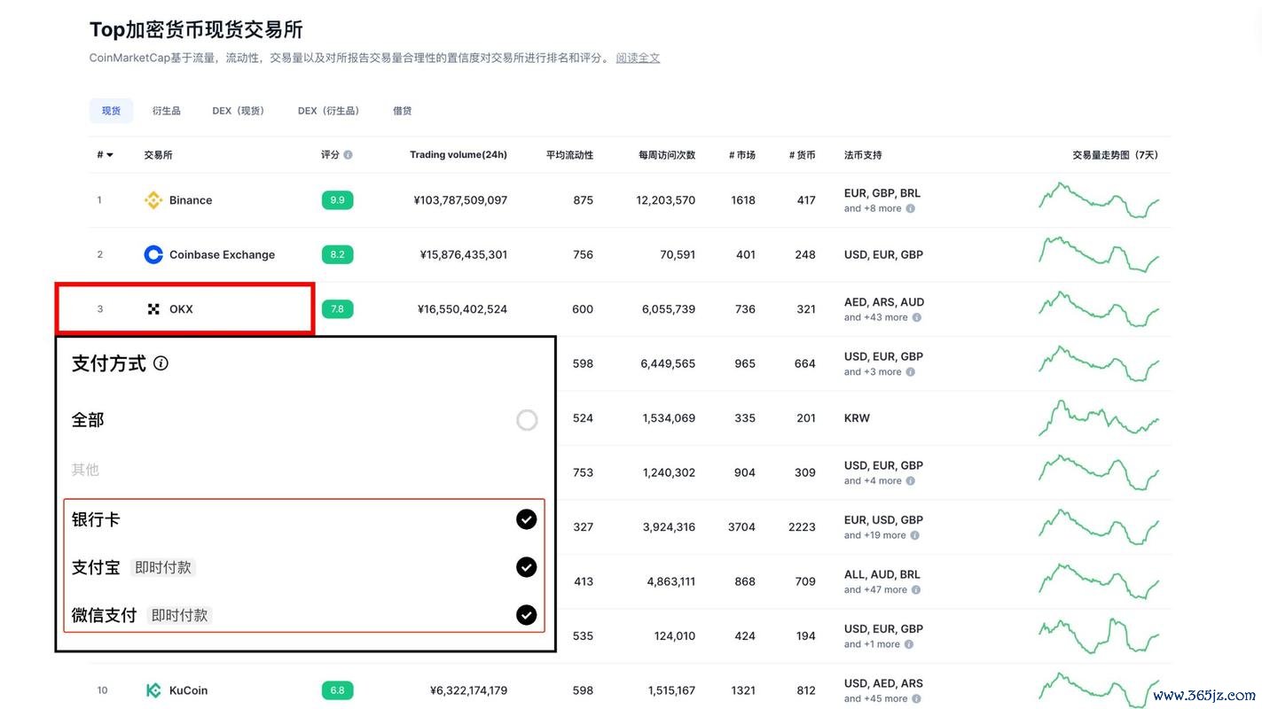 易欧交易所USD怎么用:新手秒懂5步入金交易与提现全攻略 易欧交易所USD怎么用:新手秒懂5步入金交易与提现全攻略